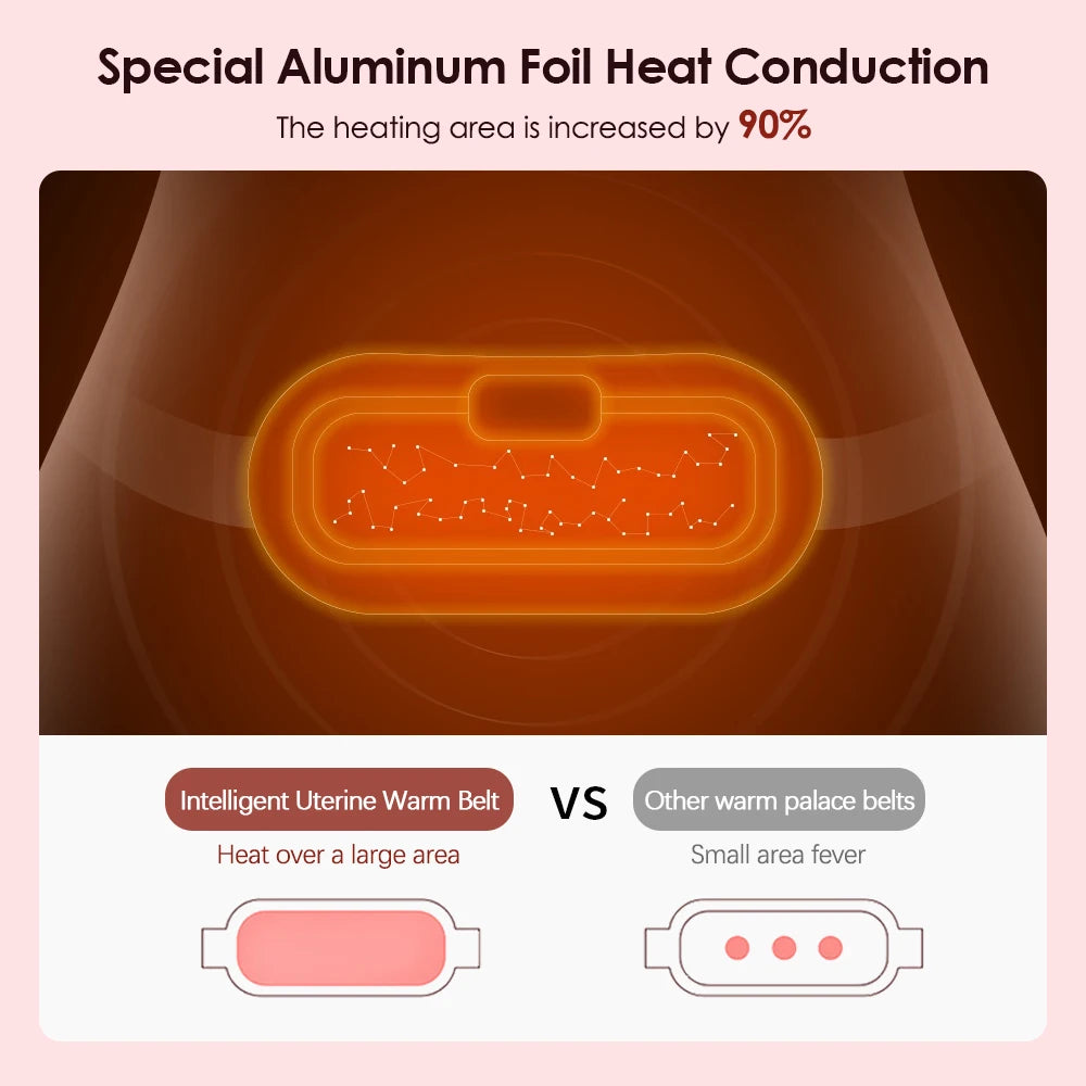 EaseHer - Menstrual Heating Belt
